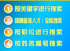 ��������̖(h��o)��ԃ����Ҫָ�ѽ�(j��ng)ͨ�^(gu��)������ʽ�ڱ�վ��ԃ�����ߵľ�̖(h��o)��������ֻݔ��������̖(h��o)�M(j��n)�в�ԃ��